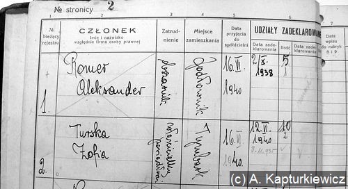 Druga strona Rejestru Członków Podhalańskiej Spółdzielni Owocarskiej w Tymbarku z roku 1940